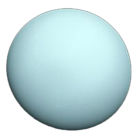 Planet: Uranus